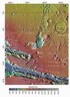 Context Map (MOLA)
