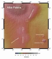 Context Map (MOLA)