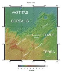 Context Map