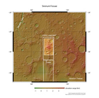 Context Map [2]