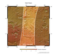 Context Map [2]