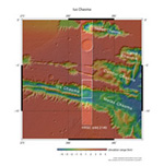 Context Map [2]