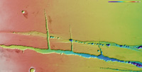 Color-coded elevation model [3]