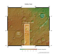 Context Map [2]