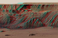 3D Ansicht (Rot-Cyan Anaglyphe)