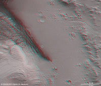 Rot-Cyan Anaglyphe